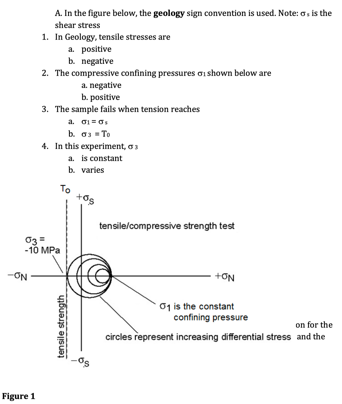 A. In the figure below, the geology sign convention is used. Note: os is the
shear stress
1. In Geology, tensile stresses are
a. positive
b. negative
2. The compressive confining pressures o1shown below are
a. negative
b. positive
3. The sample fails when tension reaches
a.
01 = s
b. 03 = To
4. In this experiment, o 3
a. is constant
b. varies
To
+os
tensile/compressive strength test
03 =
-10 MPа
-ON
+ON
01 is the constant
confining pressure
on for the
circles represent increasing differential stress and the
Figure 1
tensile strength
