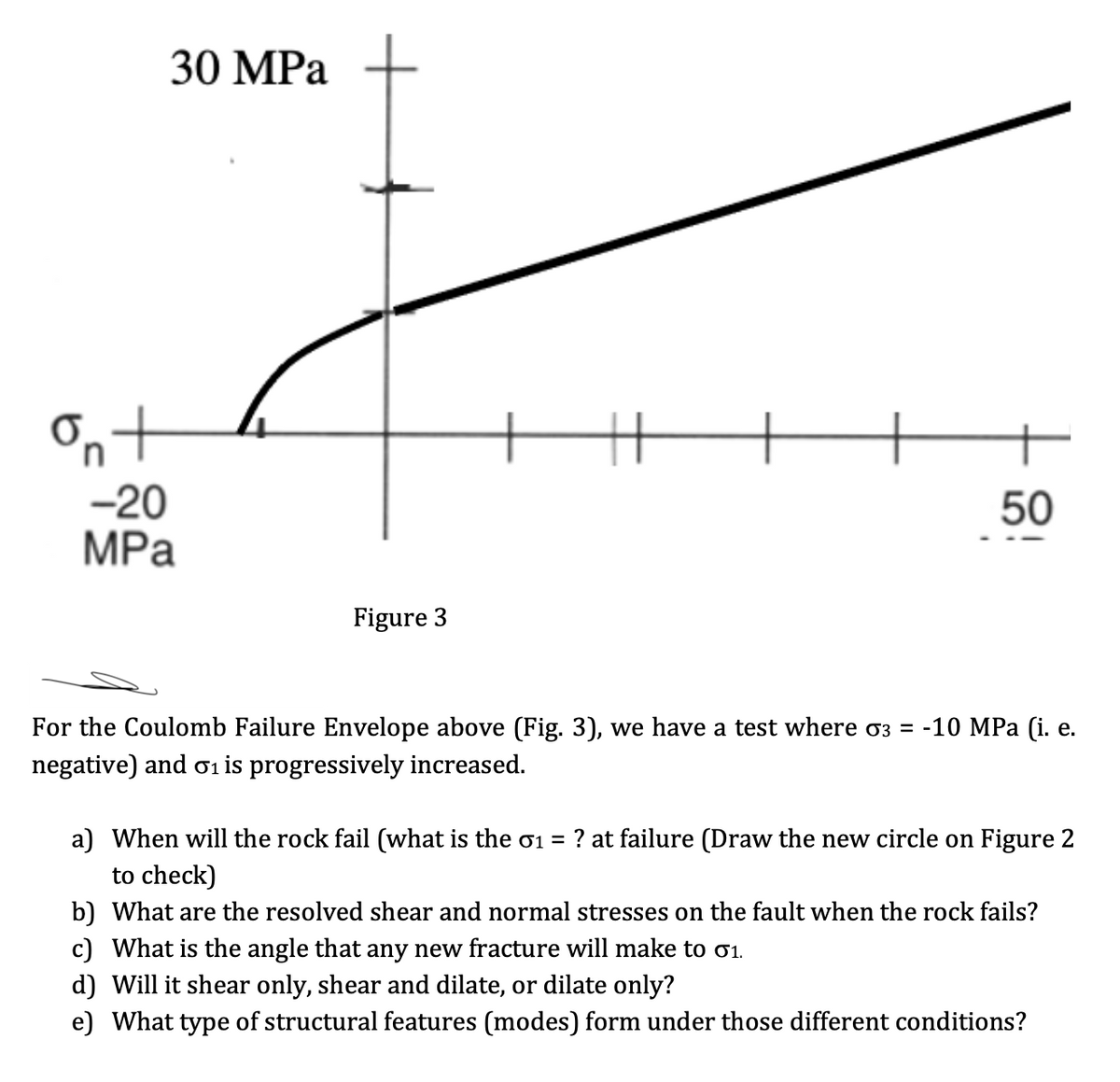 30 MPа
-20
MPа
50
Figure 3
For the Coulomb Failure Envelope above (Fig. 3), we have a test where 03 = -10 MPa (i. e.
negative) and o1 is progressively increased.
? at failure (Draw the new circle on Figure 2
a) When will the rock fail (what is the ơ1 =
to check)
b) What are the resolved shear and normal stresses on the fault when the rock fails?
c) What is the angle that any new fracture will make to 01.
d) Will it shear only, shear and dilate, or dilate only?
e) What type of structural features (modes) form under those different conditions?
