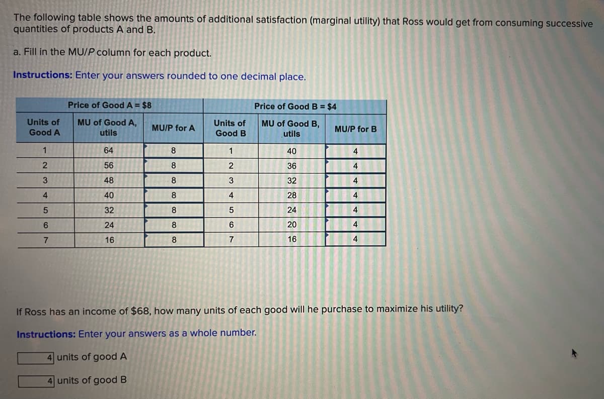 The following table shows the amounts of additional satisfaction (marginal utility) that Ross would get from consuming successive
quantities of products A and B.
a. Fill in the MU/P column for each product.
Instructions: Enter your answers rounded to one decimal place.
Price of Good A = $8
Price of Good B = $4
Units of
MU of Good A,
Units of
MU of Good B,
MU/P for A
MU/P for B
Good A
utils
Good B
utils
1
64
1
40
4
56
8
36
4
48
8
3
32
4
4
40
8
4
28
4
32
8
24
4
24
8
20
4
7
16
8
7
16
4
If Ross has an income of $68, how many units
each good will he purchase to maximize his utility?
Instructions: Enter your answers as a whole number.
4 units of good A
4 units of good B
