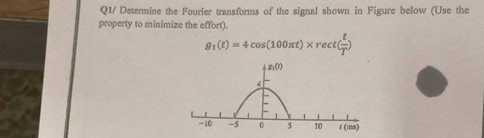 Q1/ Determine the Fourier transforms of the signal shown in Figure below (Use the
property to minimize the effort).
91 (t) = 4 cos(100mt) x rect()
481(0)
-10
-5
0 5
10
{ (ms)