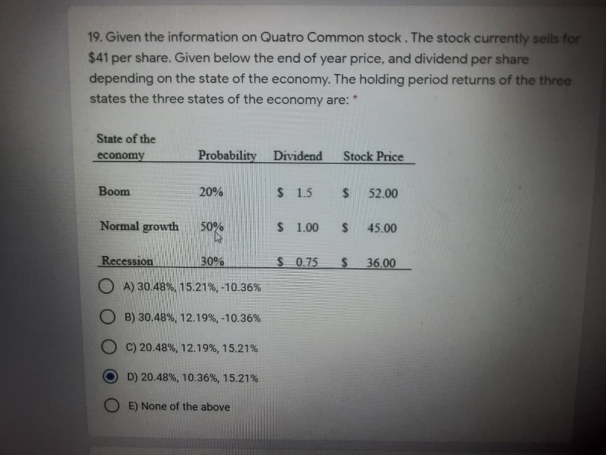 19. Given the information on Quatro Common stock. The stock currently sells for
$41 per share. Given below the end of year price, and dividend per share
depending on the state of the economy. The holding period returns of the three
states the three states of the economy are:
State of the
economy
Probability
Dividend
Stock Price
Boom
20%
$ 1.5
52.00
Normal growth
50%
$ 1.00
2.
45.00
Recession
30%
S 0.75
36.00
A) 30.48%, 15.21%, -10.36%
B) 30.48%, 12.19%, -10.36%
C) 20.48%, 12.19%, 15.21%
D) 20.48%, 10.36%, 15.21%
E) None of the above
