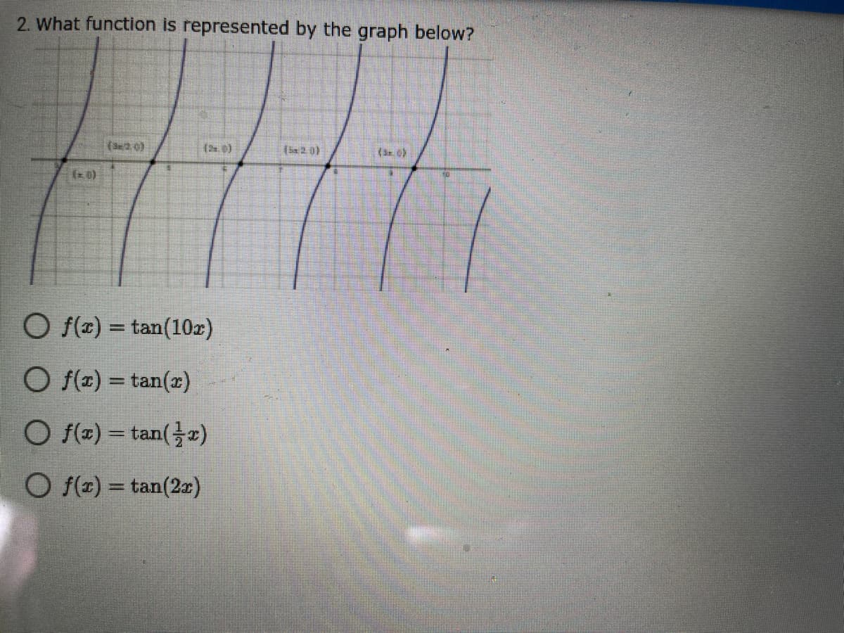 2. What function is represented by the graph below?
(0)
42 0)
(x0)
O f(z) = tan(10x)
O f(z) = tan(x)
O f(x) = tan(금2)
O f(z) = tan(2)
