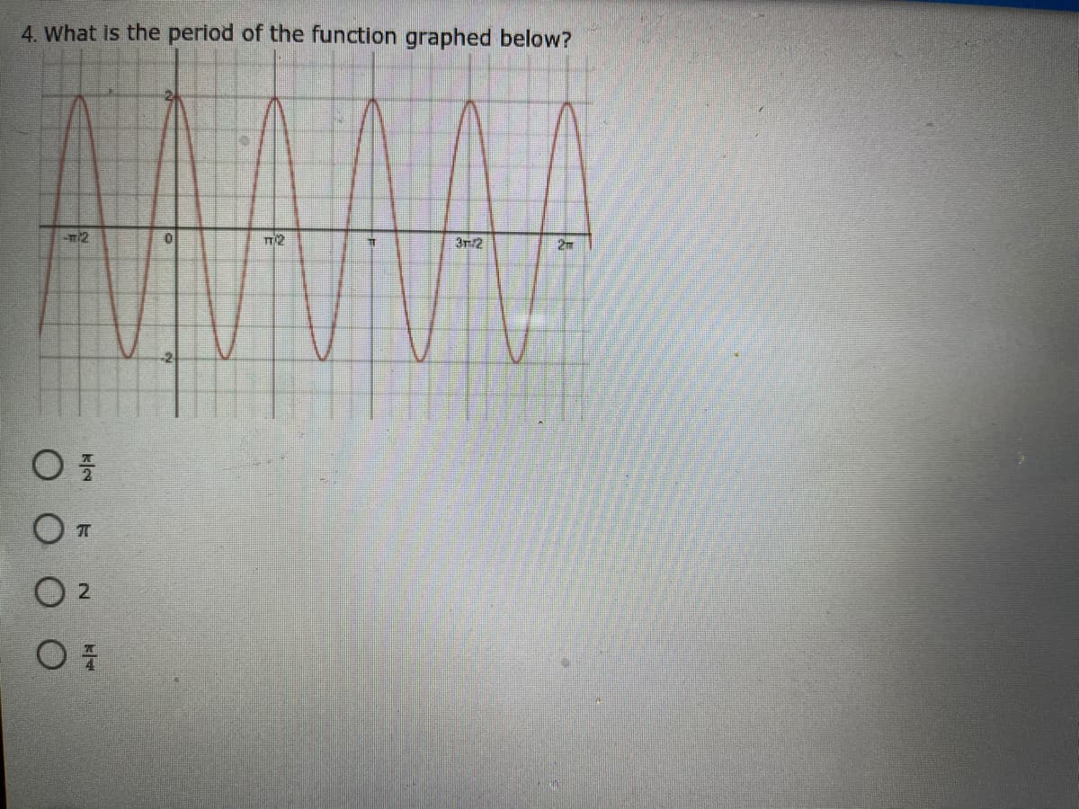 4. What is the period of the function graphed below?
3T/2
2m
-2
2.
