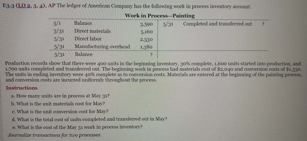 E3.3 (LO 2, 3, 4), AP The ledger of American Company has the following work in process inventory account.
Work in Process-Painting
5/1
5/31
5/31
5/31
5/31
Balance
Direct materials
Direct labor
Manufacturing overhead
Balance
3,590 5/31 Completed and transferred out ?
5,160
Instructions
a. How many units are in process at May 31?
b. What is the unit materials cost for May?
2,530
1,380
P
Production records show that there were 400 units in the beginning inventory, 30% complete, 1,600 units started into production, and
1,700 units completed and transferred out. The beginning work in process had materials cost of $2,040 and conversion costs of $1,550.
The units in ending inventory were 40% complete as to conversion costs. Materials are entered at the beginning of the painting process,
and conversion costs are incurred uniformly throughout the process.
c. What is the unit conversion cost for May?
d. What is the total cost of units completed and transferred out in May?
e. What is the cost of the May 31 work in process inventory?
Journalize transactions for two processes.