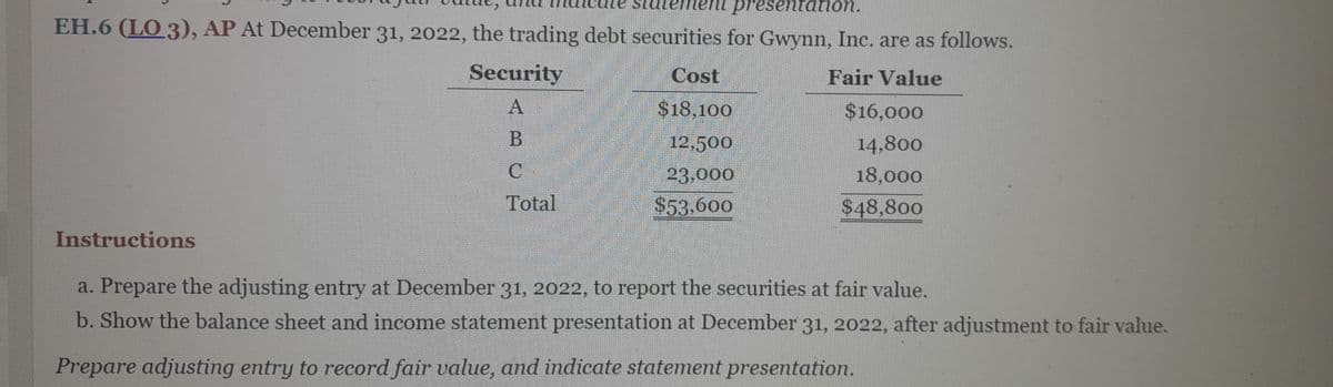presentation.
EH.6 (LO 3), AP At December 31, 2022, the trading debt securities for Gwynn, Inc. are as follows.
Fair Value
Instructions
Security
A
B
C
Total
Cost
$18,100
12,500
23,000
$53,600
$16,000
14,800
18,000
$48,800
a. Prepare the adjusting entry at December 31, 2022, to report the securities at fair value.
b. Show the balance sheet and income statement presentation at December 31, 2022, after adjustment to fair value.
Prepare adjusting entry to record fair value, and indicate statement presentation.