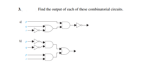 3.
b)
Р
r
Find the output of each of these combinatorial circuits.