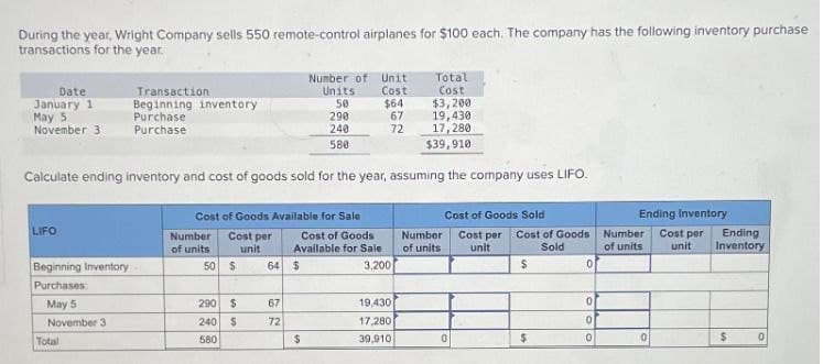 During the year, Wright Company sells 550 remote-control airplanes for $100 each. The company has the following inventory purchase
transactions for the year.
Number of Unit Total
Date:
January 1
May 5
November 3
Transaction
Units
Cost
Cost
Beginning inventory
Purchase
Purchase
50
$64.
$3,200
290
67
19,430
240
72
17,280
580
$39,910
Calculate ending inventory and cost of goods sold for the year, assuming the company uses LIFO.
Cost of Goods Available for Sale
Cost of Goods Sold
LIFO
Number
Cost per
of units
unit
Cost of Goods
Available for Sale
Number
of units
Cost per
unit
Cost of Goods
Sold
Number
of units
Ending Inventory
Cost per
unit
Ending
Inventory
Beginning Inventory
50 $
64 $
3,200
$
0
Purchases:
May 5
290
$
November 3
240
$
39
67
19,430
0
72
17,280
0
Total
580
$
39,910
0
$
0
0
$
0
