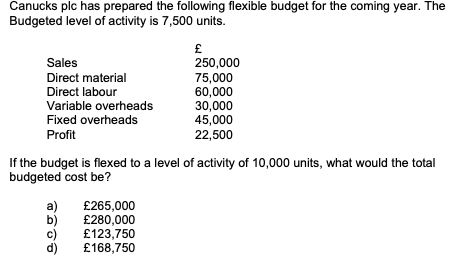 Canucks plc has prepared the following flexible budget for the coming year. The
Budgeted level of activity is 7,500 units.
250,000
75,000
60,000
30,000
45,000
22,500
Sales
Direct material
Direct labour
Variable overheads
Fixed overheads
Profit
If the budget is flexed to a level of activity of 10,000 units, what would the total
budgeted cost be?
£265,000
£280,000
£123,750
£168,750
