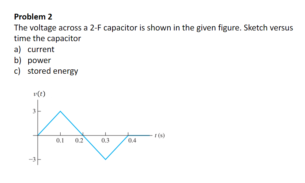 Problem 2
The voltage across a 2-F capacitor is shown in the given figure. Sketch versus
time the capacitor
a) current
b) power
c) stored energy
v(t)
3
t (s)
0.1
0.2
0.3
0.4
