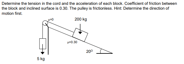Determine the tension in the cord and the acceleration of each block. Coefficient of friction between
the block and inclined surface is 0.30. The pulley is frictionless. Hint: Determine the direction of
motion first.
200 kg
H=0.30
200
5 kg
