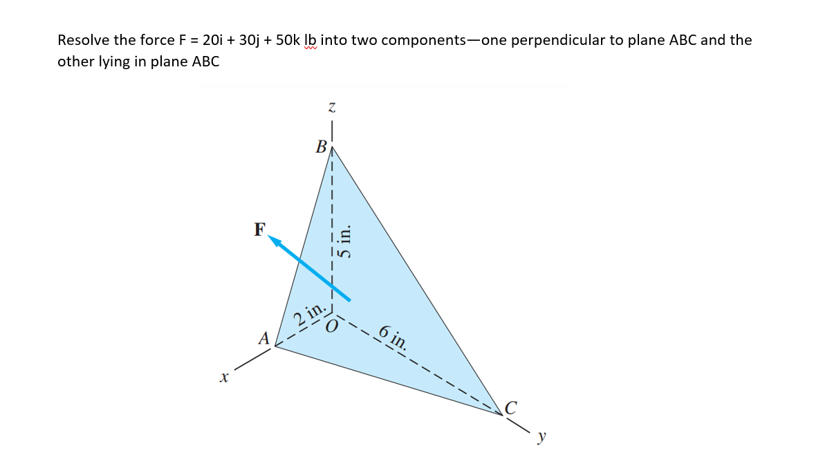 Resolve the force F = 20i + 30j + 50k lb into two components-one perpendicular to plane ABC and the
other lying in plane ABC
X
F
A
Z
B
1
2 in.
5 in.
6 in.
y