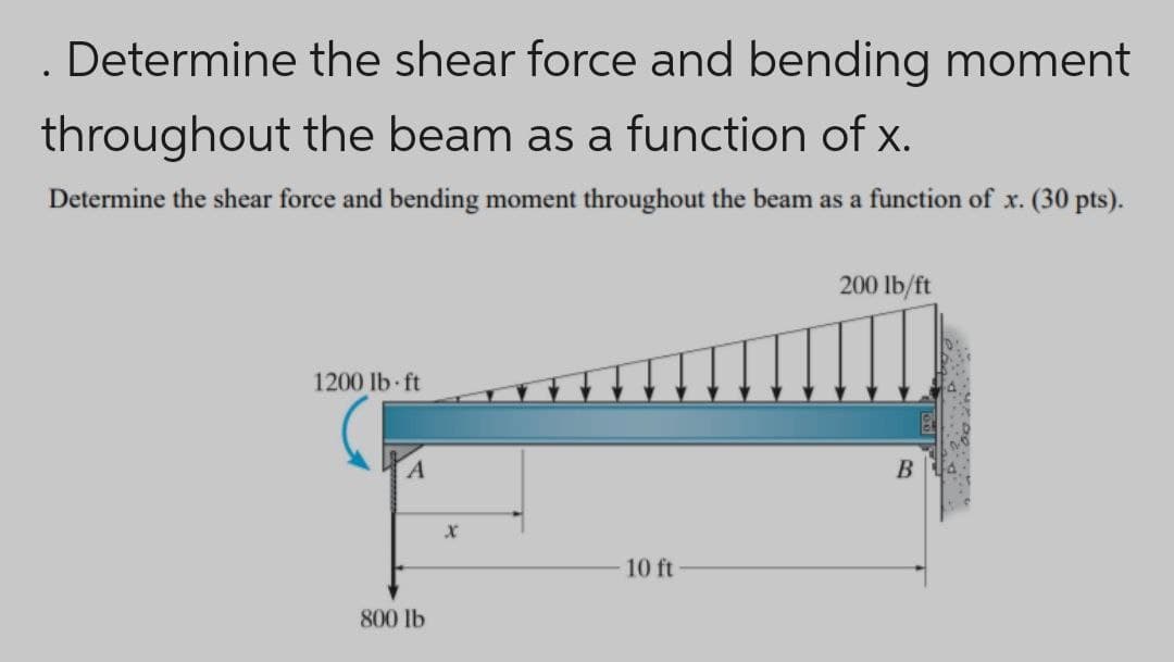 . Determine the shear force and bending moment
throughout the beam as a function of x.
Determine the shear force and bending moment throughout the beam as a function of x. (30 pts).
200 lb/ft
1200 lb ft
B
10 ft
800 lb
