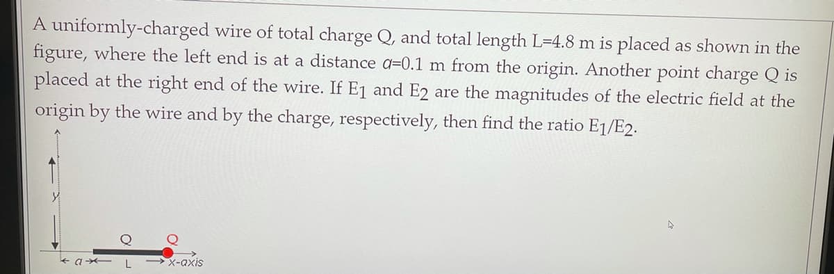 A uniformly-charged wire of total charge Q, and total length L=4.8 m is placed as shown in the
figure, where the left end is at a distance a=0.1 m from the origin. Another point charge Q is
placed at the right end of the wire. If E1 and E2 are the magnitudes of the electric field at the
origin by the wire and by the charge, respectively, then find the ratio E1/E2.
X-axis
