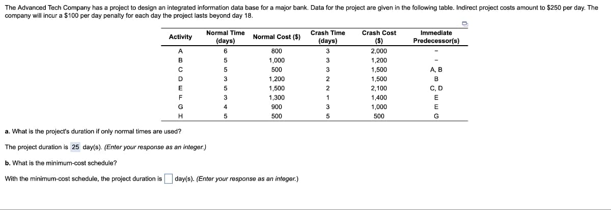 The Advanced Tech Company has a project to design an integrated information data base for a major bank. Data for the project are given in the following table. Indirect project costs amount to $250 per day. The
company will incur a $100 per day penalty for each day the project lasts beyond day 18.
Normal Time
Crash Time
Crash Cost
Immediate
Activity
Normal Cost ($)
(days)
(days)
($)
Predecessor(s)
A
6
800
3
2,000
B
1,000
3
1,200
5
500
3
1,500
А, В
D
3
1,200
1,500
B
E
1,500
2,100
C, D
F
3
1,300
1
1,400
G
4
900
3
1,000
H
500
500
G
a. What is the project's duration if only normal times are used?
The project duration is 25 day(s). (Enter your response as an integer.)
b. What is the minimum-cost schedule?
With the minimum-cost schedule, the project duration is
day(s). (Enter your response as an integer.)
