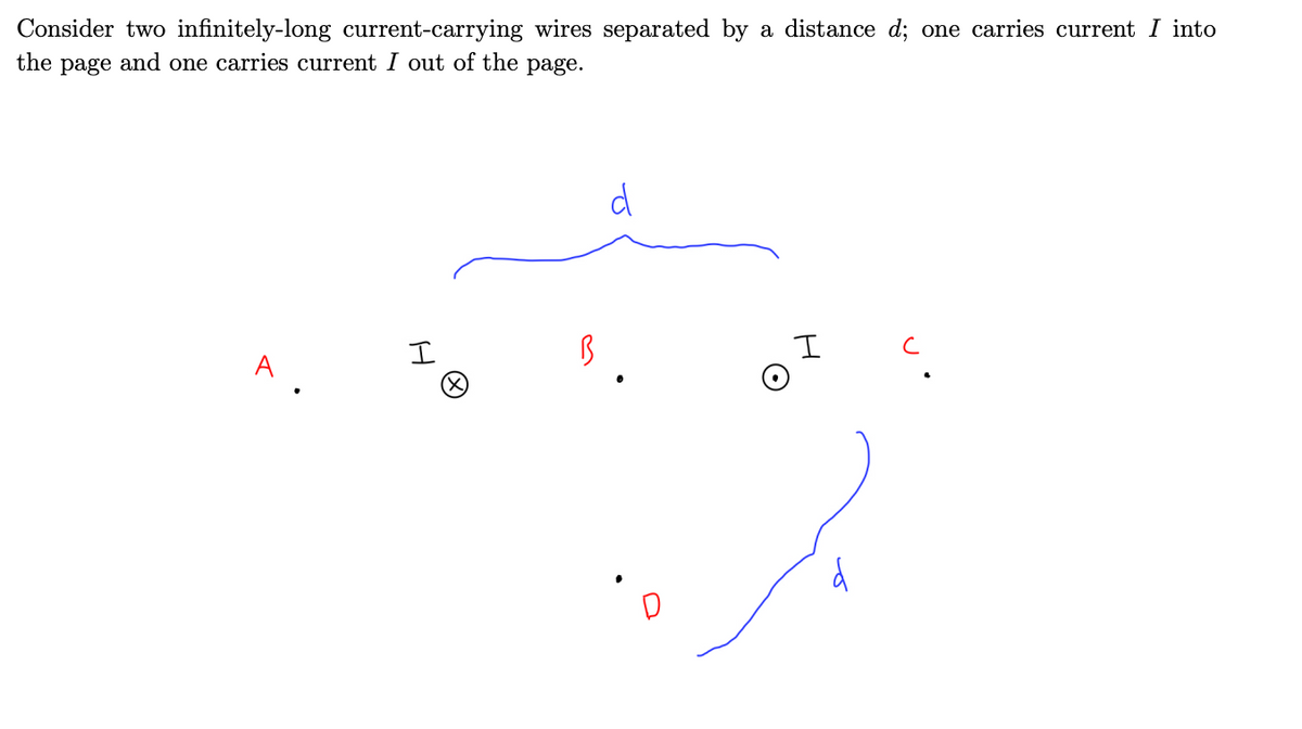 Consider two infinitely-long current-carrying wires separated by a distance d; one carries current I into
the
page and one carries current I out of the page.
d
I
A
H
d