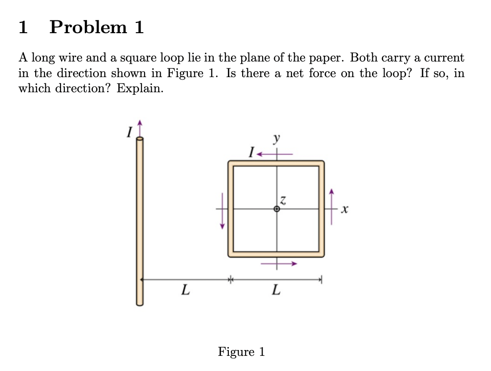 1
Problem 1
A long wire and a square loop lie in the plane of the paper. Both carry a current
in the direction shown in Figure 1. Is there a net force on the loop? If so, in
which direction? Explain.
Z
X
L
Figure 1
L