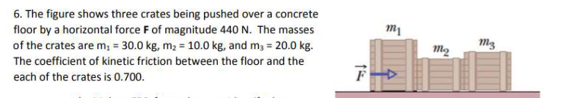 6. The figure shows three crates being pushed over a concrete
floor by a horizontal force F of magnitude 440 N. The masses
of the crates are m₁ = 30.0 kg, m₂ = 10.0 kg, and m3 = 20.0 kg.
The coefficient of kinetic friction between the floor and the
each of the crates is 0.700.
F
my
m₂
m3