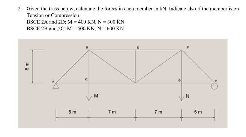 2. Given the truss below, calculate the forces in each member in kN. Indicate also if the member is on
Tension or Compression.
BSCE 2A and 2D: M = 460 KN, N = 300 KN
BSCE 2B and 2C: M = 500 KN, N = 600 KN
G
H
M
N
5 m
7 m
7 m
5 m
