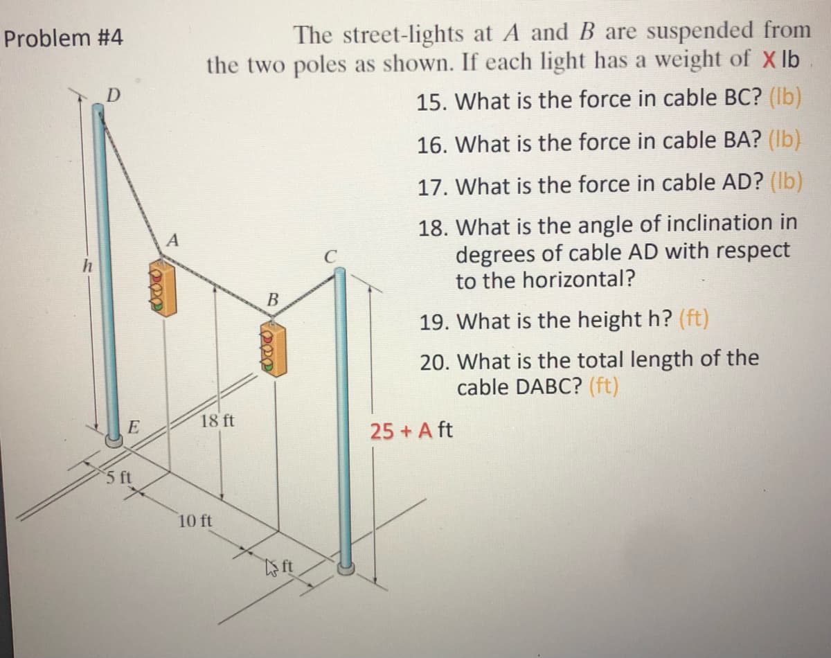 Problem #4
E
5 ft
EPPP
The street-lights at A and B are suspended from
the two poles as shown. If each light has a weight of X lb
15. What is the force in cable BC? (lb)
16. What is the force in cable BA? (lb)
17. What is the force in cable AD? (lb)
18. What is the angle of inclination in
degrees of cable AD with respect
to the horizontal?
A
B
19. What is the height h? (ft)
20. What is the total length of the
cable DABC? (ft)
18 ft
10 ft
COPP
ft
25+ A ft