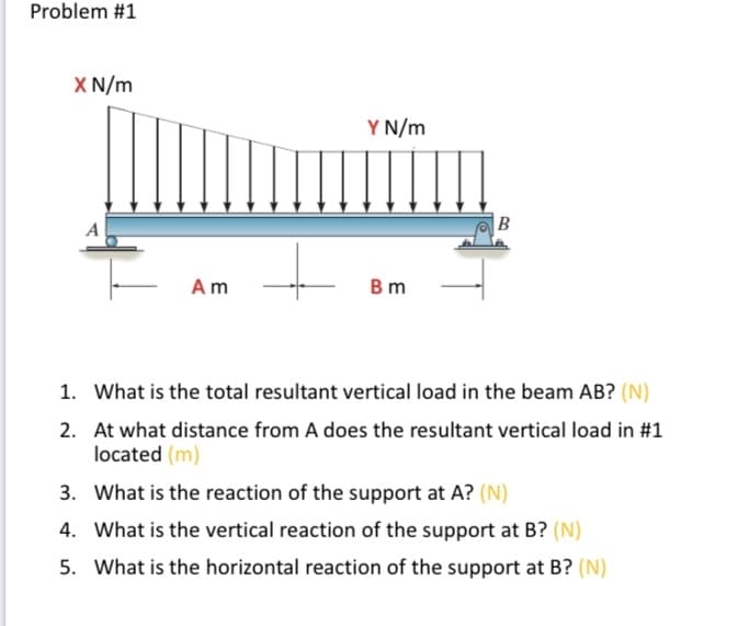 Problem #1
X N/m
Y N/m
A
B
Am
В m
1. What is the total resultant vertical load in the beam AB? (N)
2. At what distance from A does the resultant vertical load in #1
located (m)
3. What is the reaction of the support at A? (N)
4. What is the vertical reaction of the support at B? (N)
5. What is the horizontal reaction of the support at B? (N)
