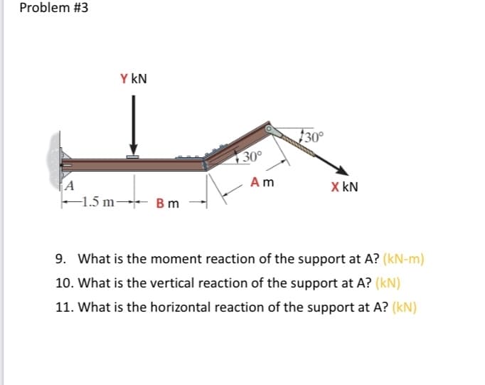 Problem #3
Y kN
$30°
130°
Am
A
1.5 m- Bm
X kN
9. What is the moment reaction of the support at A? (kN-m)
10. What is the vertical reaction of the support at A? (kN)
11. What is the horizontal reaction of the support at A? (kN)
