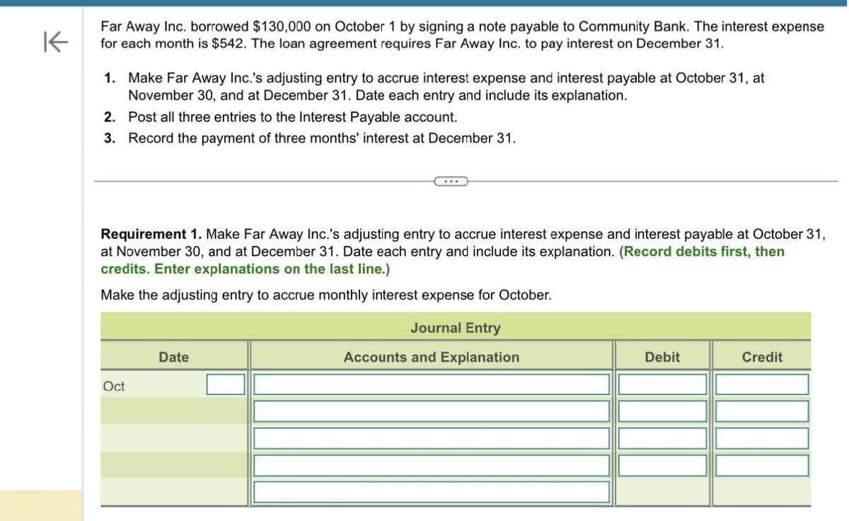 K
Far Away Inc. borrowed $130,000 on October 1 by signing a note payable to Community Bank. The interest expense
for each month is $542. The loan agreement requires Far Away Inc. to pay interest on December 31.
1. Make Far Away Inc.'s adjusting entry to accrue interest expense and interest payable at October 31, at
November 30, and at December 31. Date each entry and include its explanation.
2. Post all three entries to the Interest Payable account.
3. Record the payment of three months' interest at December 31.
Requirement 1. Make Far Away Inc.'s adjusting entry to accrue interest expense and interest payable at October 31,
at November 30, and at December 31. Date each entry and include its explanation. (Record debits first, then
credits. Enter explanations on the last line.)
Make the adjusting entry to accrue monthly interest expense for October.
Date
Oct
Journal Entry
Accounts and Explanation
Debit
Credit