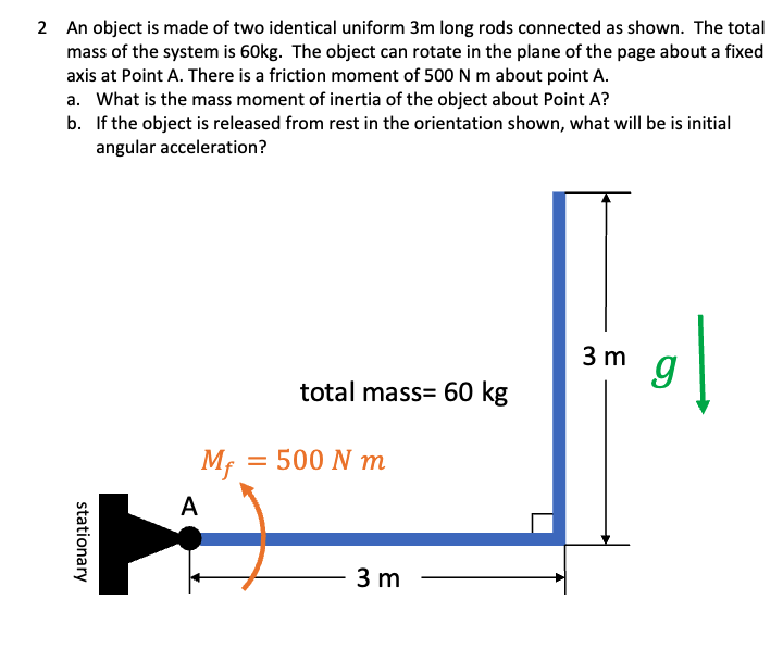 2 An object is made of two identical uniform 3m long rods connected as shown. The total
mass of the system is 60kg. The object can rotate in the plane of the page about a fixed
axis at Point A. There is a friction moment of 500 N m about point A.
a. What is the mass moment of inertia of the object about Point A?
b. If the object is released from rest in the orientation shown, what will be is initial
angular acceleration?
stationary
Mf
A
=
total mass= 60 kg
500 Nm
3 m
3 m
g