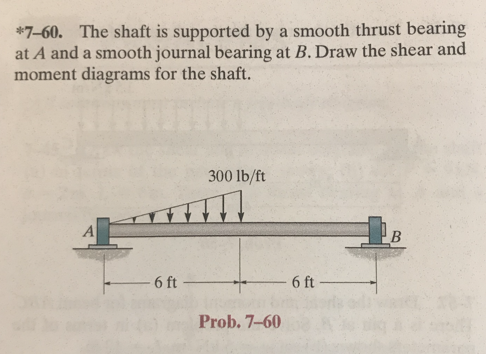 *7-60. The shaft is supported by a smooth thrust bearing
at A and a smooth journal bearing at B. Draw the shear and
moment diagrams for the shaft.
6 ft
300 lb/ft
Prob. 7-60
6 ft
