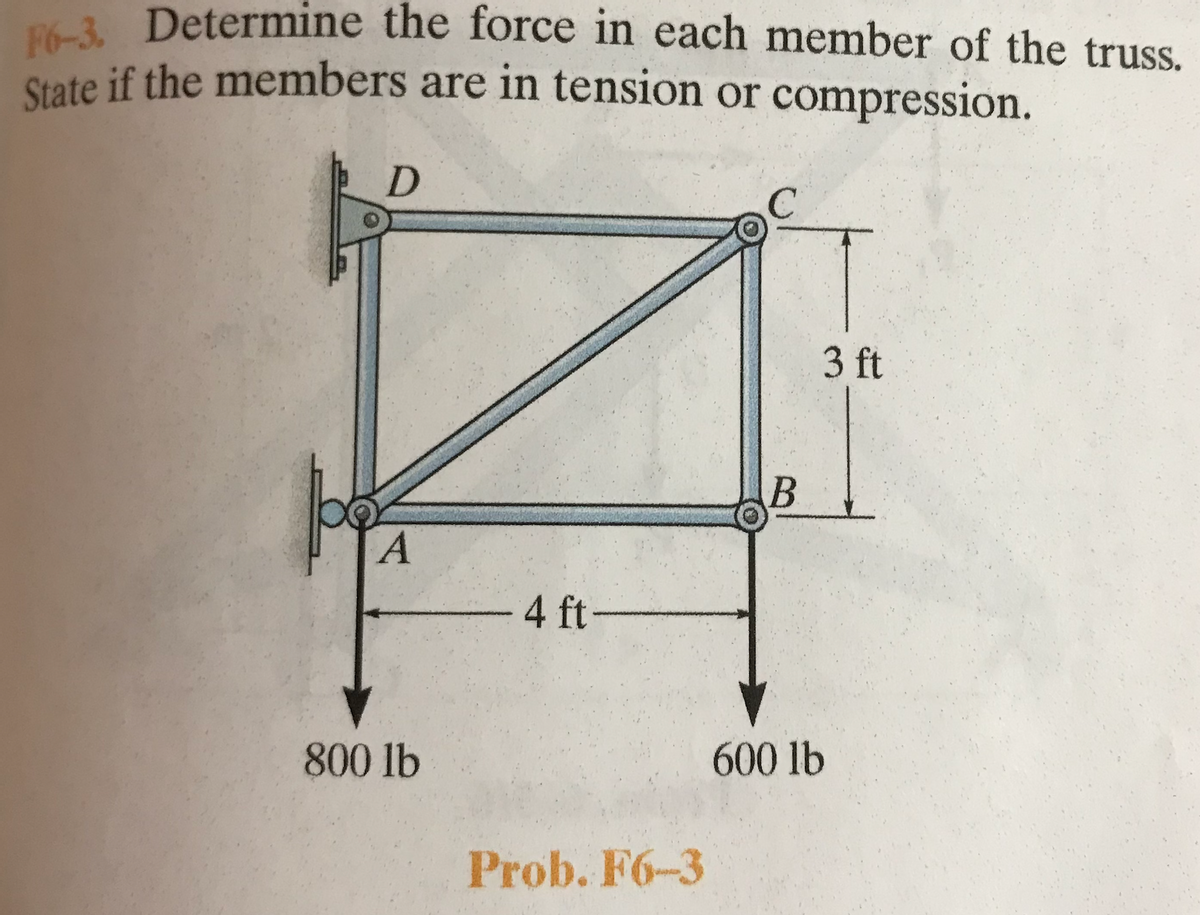 F6-3. Determine the force in each member of the truss.
State if the members are in tension or compression.
D
po
A
800 lb
4 ft-
Prob. F6-3
B
3 ft
600 lb