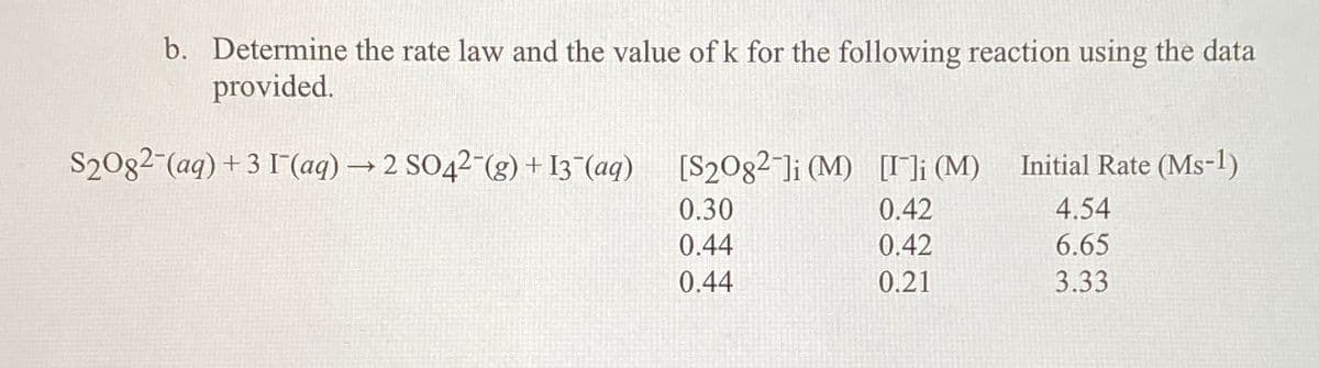 b. Determine the rate law and the value of k for the following reaction using the data
provided.
S2082 (aq) +3 I(aq) →2 SO42 (g) +13¯(aq)
[S2082]i (M) [I]i (M)
Initial Rate (Ms-1)
0.30
0.42
4.54
0.44
0.42
6.65
0.44
0.21
3.33