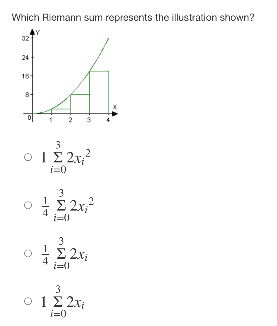 Which Riemann sum represents the illustration shown?
32
24 +
16+
8-
1
4
3
o 1 2 2x;?
i=0
3
2
Σ 2x;
4
i=0
3
Σ 2x
i=0
3
Ο 1 Σ 2χ
i=0
