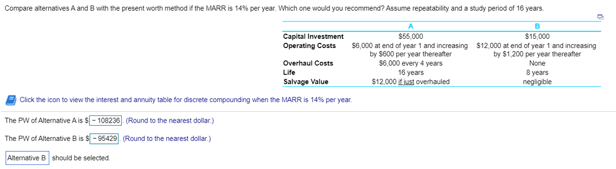 Compare alternatives A and B with the present worth method if the MARR is 14% per year. Which one would you recommend? Assume repeatability and a study period of 16 years.
Capital Investment
Operating Costs
The PW of Alternative A is $ - 108236. (Round to the nearest dollar.)
The PW of Alternative B is $ -95429. (Round to the nearest dollar.)
Alternative B should be selected.
A
$55,000
$6,000 at end of year 1 and increasing
by $600 per year thereafter
$6,000 every 4 years
16 years
$12,000 if just overhauled
Overhaul Costs
Life
Salvage Value
Click the icon to view the interest and annuity table for discrete compounding when the MARR is 14% per year.
B
$15,000
$12,000 at end of year 1 and increasing
by $1,200 per year thereafter
None
8 years
negligible
D