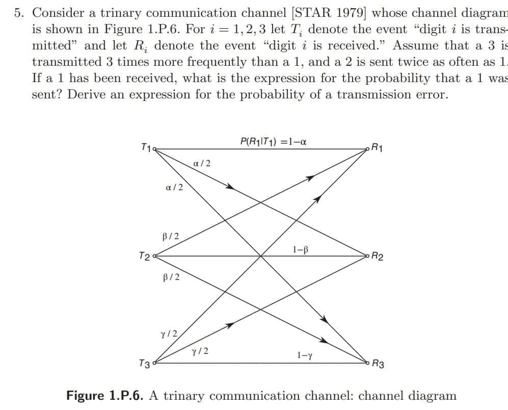 5. Consider a trinary communication channel [STAR 1979] whose channel diagram
is shown in Figure 1.P.6. For i = 1, 2, 3 let T, denote the event "digit i is trans-
mitted" and let R, denote the event "digit i is received." Assume that a 3 is
transmitted 3 times more frequently than a 1, and a 2 is sent twice as often as 1.
If a 1 has been received, what is the expression for the probability that a 1 was
sent? Derive an expression for the probability of a transmission error.
P(R1IT1) =1-oa
T1
R1
a/2
a /2
B/2
1-B
T2
R2
B/2
Y/2
Y/2
1-y
T3
R3
Figure 1.P.6. A trinary communication channel: channel diagram
