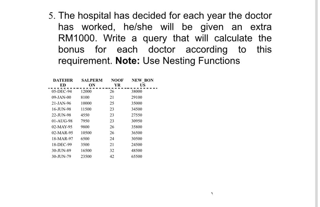 5. The hospital has decided for each year the doctor
has worked, he/she will be given an extra
RM1000. Write a query that will calculate the
bonus for each doctor according to this
requirement. Note: Use Nesting Functions
DATEHIR
SALPERM
NOOF
NEW BON
ED
ON
YR
US
.---- --
05-DEC-94
12000
26
38000
09-JAN-00
8100
21
29100
21-JAN-96
10000
25
35000
16-JUN-98
11500
23
34500
22-JUN-98
4550
23
27550
01-AUG-98
7950
23
30950
02-MAY-95
9800
26
35800
02-MAR-95
10500
26
36500
18-MAR-97
6500
24
30500
18-DEC-99
3500
21
24500
30-JUN-89
16500
32
48500
30-JUN-79
23500
42
65500
