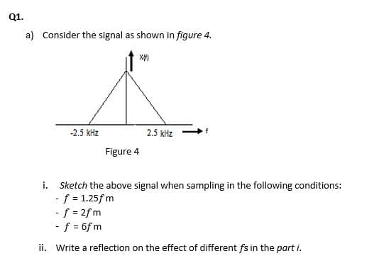 Q1.
a) Consider the signal as shown in figure 4.
-2.5 kHz
2.5 kHz
Figure 4
i. Sketch the above signal when sampling in the following conditions:
- f = 1.25f m
- f = 2f m
-f = 6fm
ii. Write a reflection on the effect of different fs in the part i.
