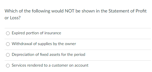 Which of the following would NOT be shown in the Statement of Profit
or Loss?
Expired portion of insurance
Withdrawal of supplies by the owner
Depreciation of fixed assets for the period
Services rendered to a customer on account