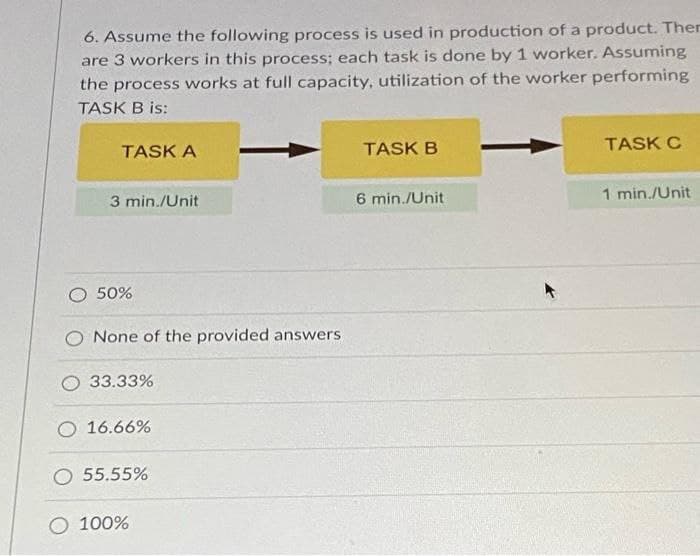 6. Assume the following process is used in production of a product. Ther
are 3 workers in this process; each task is done by 1 worker. Assuming
the process works at full capacity, utilization of the worker performing
TASK B is:
TASK A
TASK B
TASK C
3 min./Unit
6 min./Unit
1 min./Unit
50%
None of the provided answers
33.33%
O 16.66%
O 55.55%
O 100%
