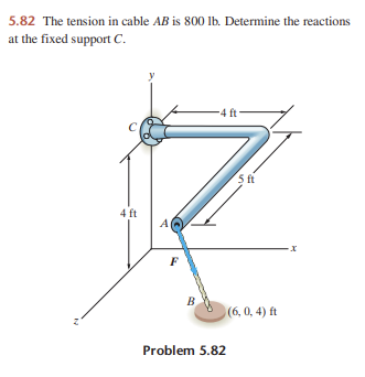 5.82 The tension in cable AB is 800 lb. Determine the reactions
at the fixed support C.
4 ft
A
F
B
-4 ft-
5 ft
(6, 0, 4) ft
Problem 5.82
-X