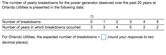 The number of yearly breakdowns for the power generator observed over the past 20 years at
Orlando Utilities is presented in the following data:
Number of breakdowns
Number of years in which breakdowns occurred
D
0
3
For Orlando Utilities, the expected number of breakdowns =
decimal places).
1
3
2
4
3
5
4
2
(round your response to two
5
2