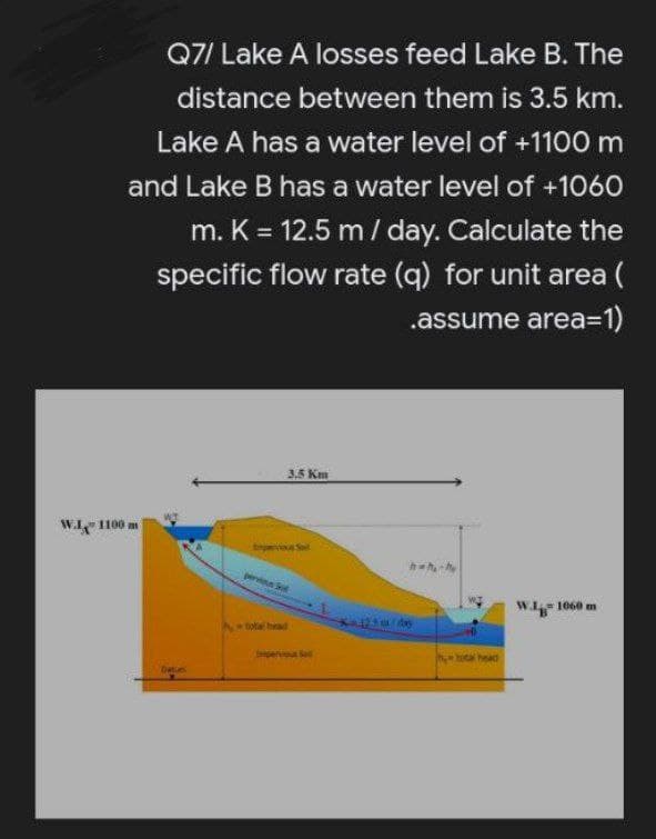 Q7/ Lake A losses feed Lake B. The
distance between them is 3.5 km.
Lake A has a water level of +1100 m
and Lake B has a water level of +1060
m. K = 12.5 m/ day. Calculate the
specific flow rate (q) for unit area (
.assume area=1)
3.5 Km
hthe
W.L=1060 m
W.L 1100 m
Dates
pous S
via S
total bead
total head