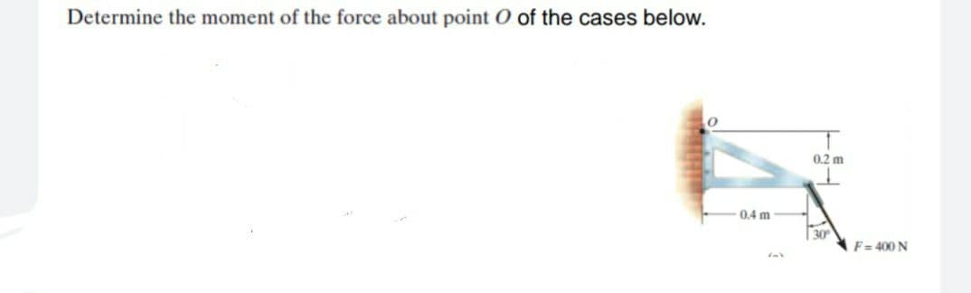 Determine the moment of the force about point O of the cases below.
0.2 m
0.4 m
| 30
F = 400 N
