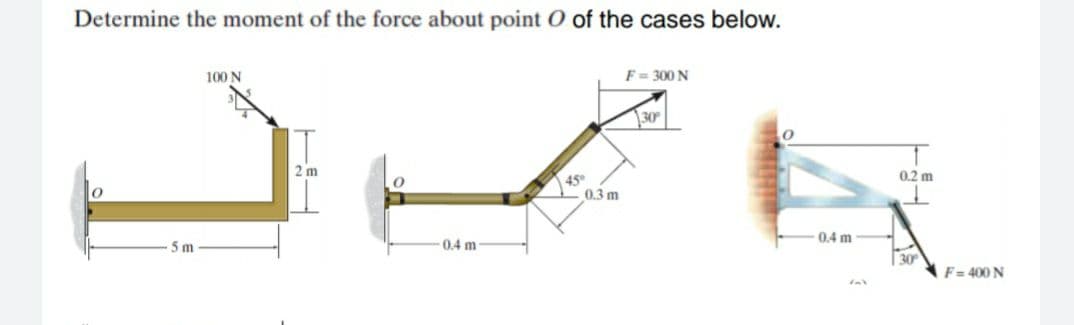Determine the moment of the force about point O of the cases below.
100 N
F = 300 N
30
2 m
45°
0.3 m
0.2 m
5m
0.4 m
0.4 m
| 30
F= 400 N
