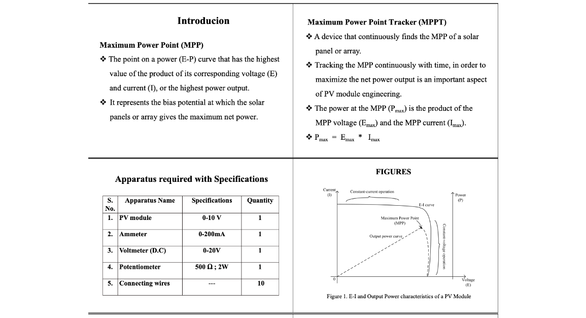 Introducion
Maximum Power Point Tracker (MPPT)
* A device that continuously finds the MPP of a solar
Maximum Power Point (MPP)
panel or array.
* The point on a power (E-P) curve that has the highest
* Tracking the MPP continuously with time, in order to
value of the product of its corresponding voltage (E)
maximize the net power output is an important aspect
and current (I), or the highest power output.
of PV module engineering.
* It represents the bias potential at which the solar
* The power at the MPP (Pmax) is the product of the
panels or array gives the maximum net power.
MPP voltage (Emar) and the MPP current (Imay).
* Pmax
r = Emar * Imar
Imax
FIGURES
Apparatus required with Specifications
Current
(1)
Constant-current operation
Power
S.
No.
1. PV module
Apparatus Name
Specifications
Quantity
(P)
E-l curve
0-10 V
1
Maximum Power Point
(MPP)
2. Ammeter
0-200mA
1
Output power curve,
3. Voltmeter (D.C)
0-20V
1
4. Potentiometer
500 Q; 2W
1
5. Connecting wires
Voltnge
(E)
10
---
Figure 1. E-I and Output Power characteristics of a PV Module
