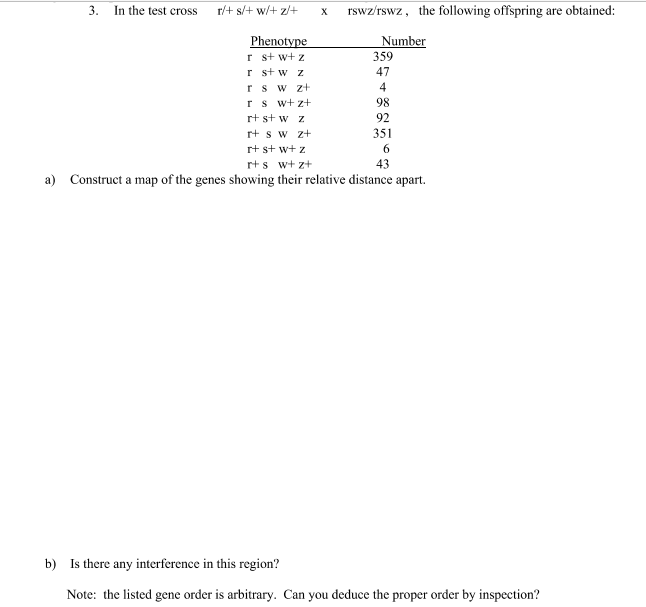 3.
In the test cross
r/+ s/+ w/+ z/+
rswz/rswz, the following offspring are obtained:
X
Phenotype
r st w+ z
r stw z
Number
359
47
4
rs w z+
rs w+z+
98
rt st w z
92
r+ s w z+
351
r+ st w+ z
6
r+s w+ z+
a) Construct a map of the genes showing their relative distance apart.
43
b) Is there any interference in this region?
Note: the listed gene order is arbitrary. Can you deduce the proper order by inspection?
