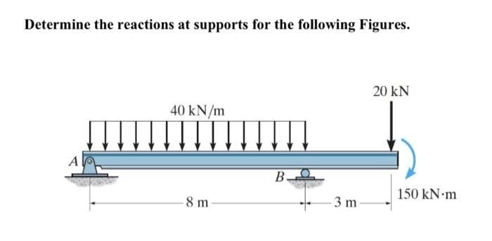 Determine the reactions at supports for the following Figures.
A
40 kN/m
-8 m
B.
3 m
20 KN
150 kN m