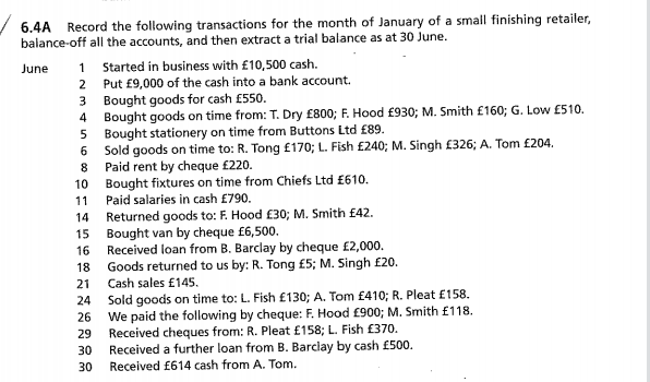 6.4A Record the following transactions for the month of January of a small finishing retailer,
balance-off all the accounts, and then extract a trial balance as at 30 June.
June 1 Started in business with £10,500 cash.
2
3
4
5
6
8
10
Bought fixtures on time from Chiefs Ltd £610.
Paid salaries in cash £790.
11
14
Returned goods to: F. Hood £30; M. Smith £42.
15 Bought van by cheque £6,500.
Received loan from B. Barclay by cheque £2,000.
Goods returned to us by: R. Tong £5; M. Singh £20.
Cash sales £145.
16
18
21
24
26
Put £9,000 of the cash into a bank account.
Bought goods for cash £550.
Bought goods on time from: T. Dry £800; F. Hood £930; M. Smith £160; G. Low £510.
Bought stationery on time from Buttons Ltd £89.
Sold goods on time to: R. Tong £170; L. Fish £240; M. Singh £326; A. Tom £204.
Paid rent by cheque £220.
29
30
30
Sold goods on time to: L. Fish £130; A. Tom £410; R. Pleat £158.
We paid the following by cheque: F. Hood £900; M. Smith £118.
Received cheques from: R. Pleat £158; L. Fish £370.
Received a further loan from B. Barclay by cash £500.
Received £614 cash from A. Tom.