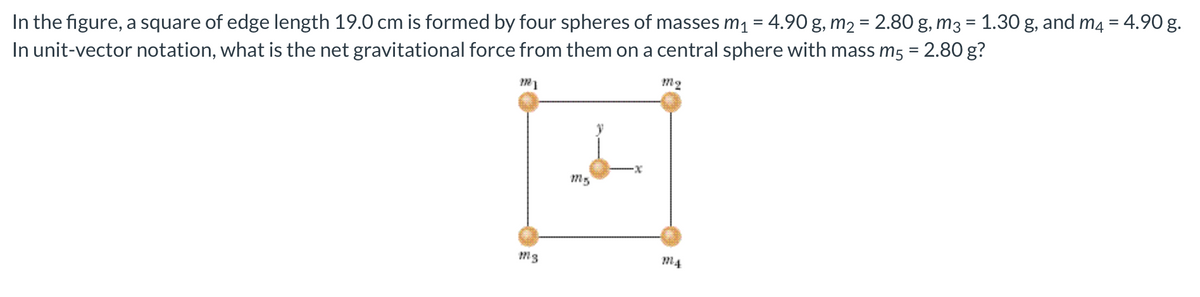 In the figure, a square of edge length 19.0 cm is formed by four spheres of masses m₁ = 4.90 g, m₂ = 2.80 g, m3 = 1.30 g, and m4 = 4.90 g.
In unit-vector notation, what is the net gravitational force from them on a central sphere with mass m5 = 2.80 g?
M²1
mg
M5
·x
m₂
MA