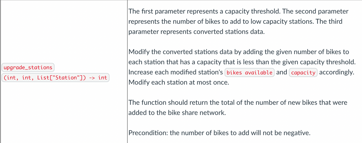 The first parameter represents a capacity threshold. The second parameter
represents the number of bikes to add to low capacity stations. The third
parameter represents converted stations data.
Modify the converted stations data by adding the given number of bikes to
|each station that has a capacity that is less than the given capacity threshold.
Increase each modified station's bikes available and capacity accordingly.
Modify each station at most once.
upgrade_stations
(int, int, List["Station"]) -> int
The function should return the total of the number of new bikes that were
added to the bike share network.
Precondition: the number of bikes to add will not be negative.
