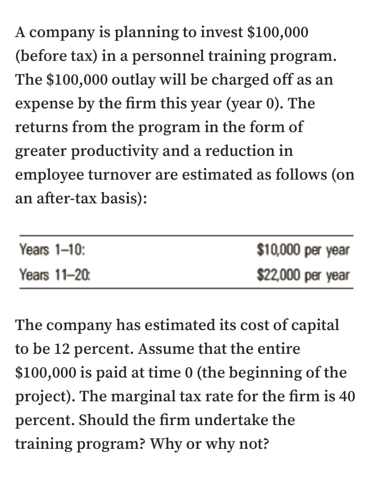 A company is planning to invest $100,000
(before tax) in a personnel training program.
The $100,000 outlay will be charged off as an
expense by the firm this year (year 0). The
returns from the program in the form of
greater productivity and a reduction in
employee turnover are estimated as follows (on
an after-tax basis):
Years 1-10:
$10,000 per year
Years 11-20:
$22,000 per year
The company has estimated its cost of capital
to be 12 percent. Assume that the entire
$100,000 is paid at time 0 (the beginning of the
project). The marginal tax rate for the firm is 40
percent. Should the firm undertake the
training program? Why or why not?
