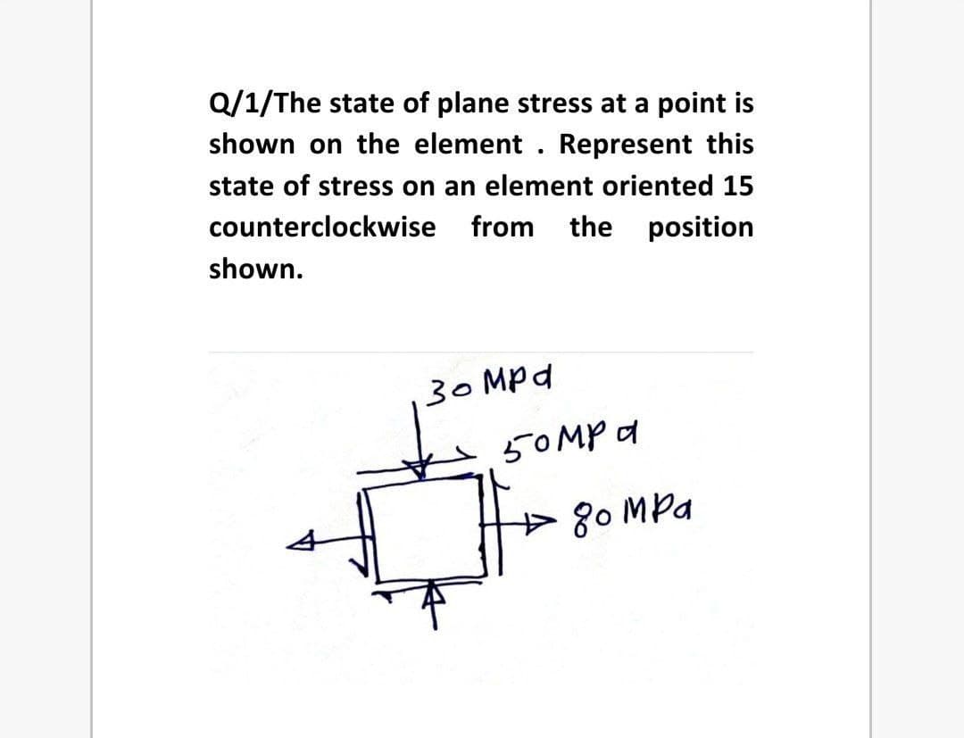 Q/1/The state of plane stress at a point is
shown on the element . Represent this
state of stress on an element oriented 15
counterclockwise from
the position
shown.
30 MP d
50MP a
80 MPa
不
